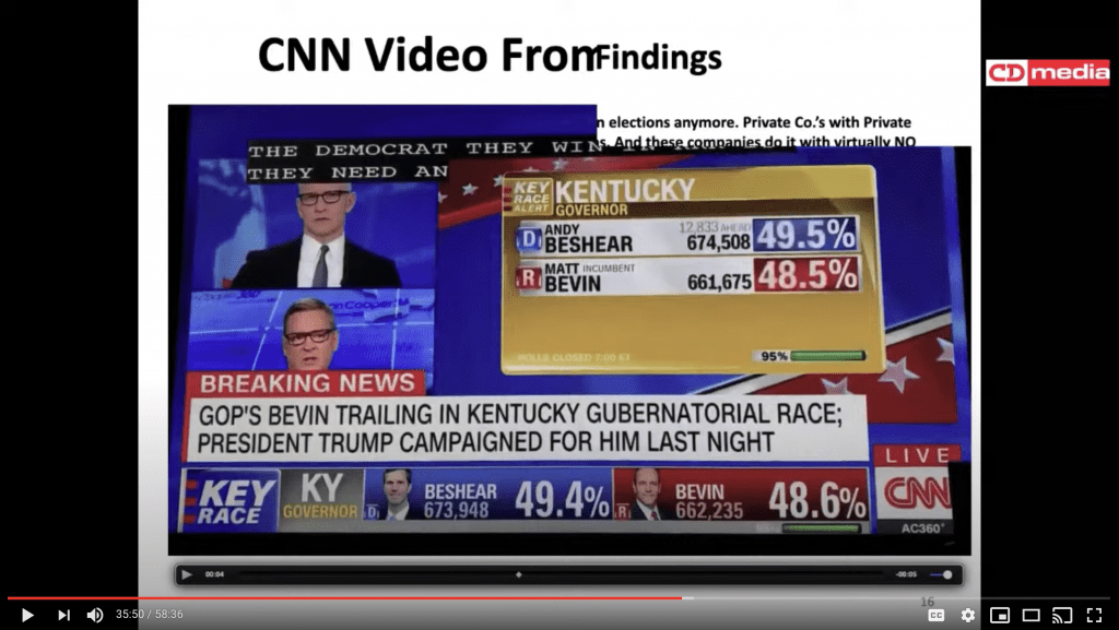electronic voter fraud mechanics revealed | political instigator