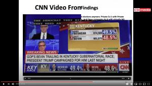 electronic voter fraud mechanics revealed | political instigator